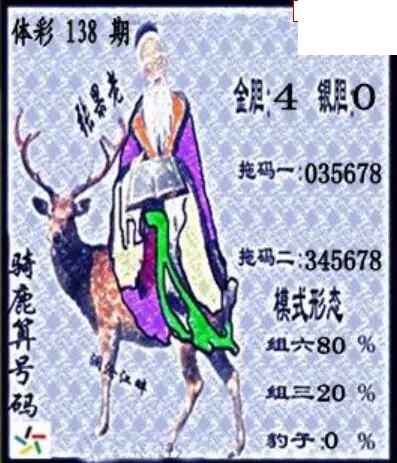 2026年138期体彩P3画迷图谜汇总分享