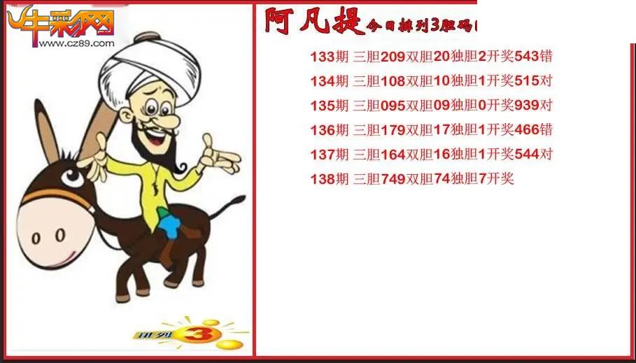 2026138期P3阿凡提胆码图
