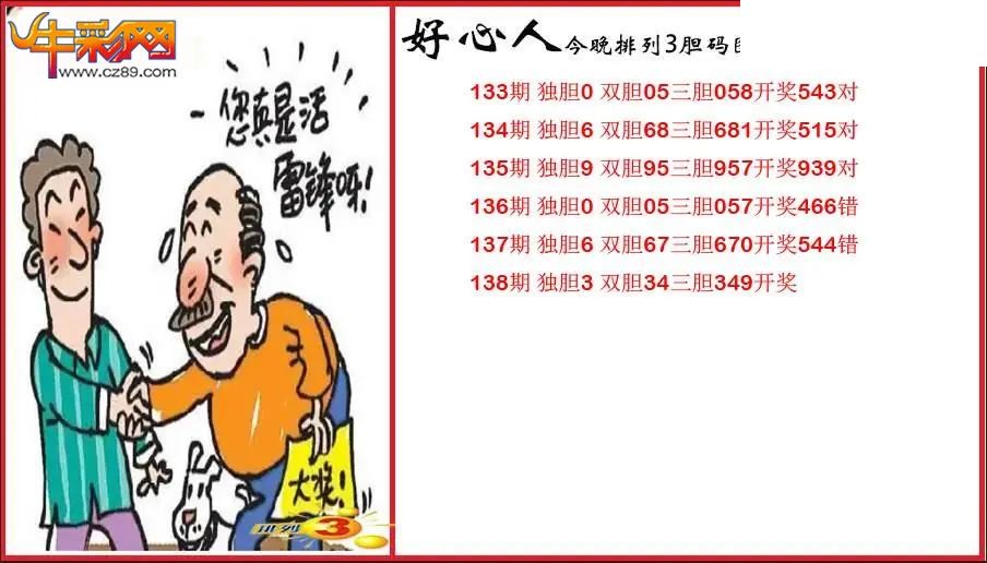 2026138期P3好心人胆码图
