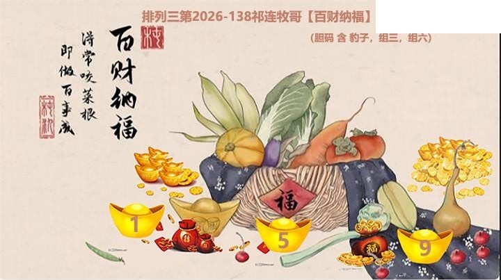 2026138期排列三 百财纳福胆码图