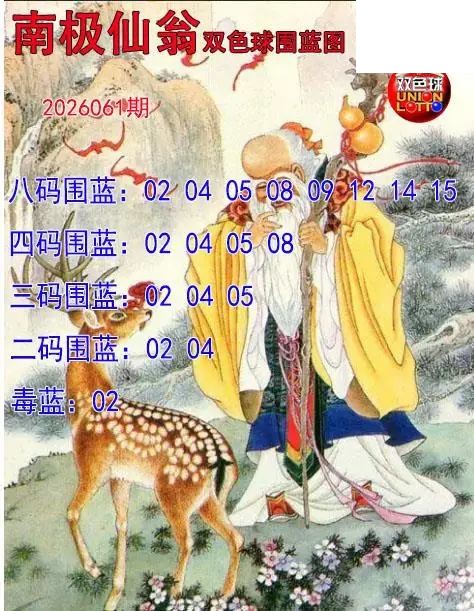 双色球2026年图迷061期 南极仙翁围蓝图