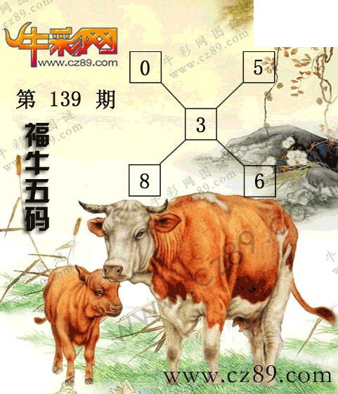 2026139期3d图迷汇总（六）