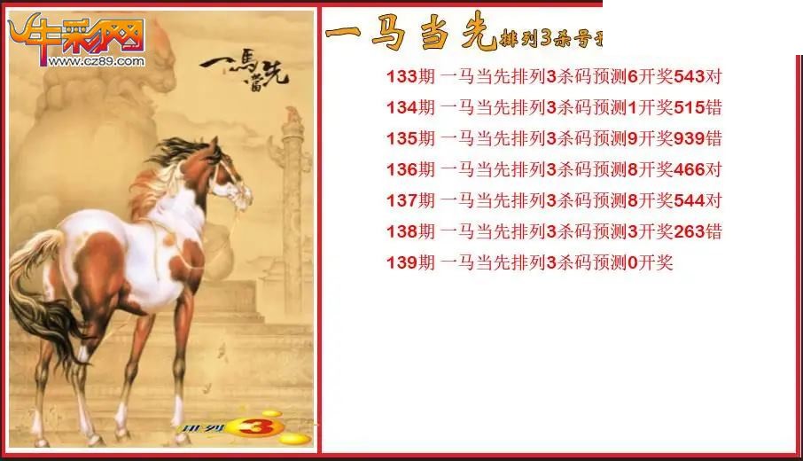 2026139期P3一马当先杀号预测图