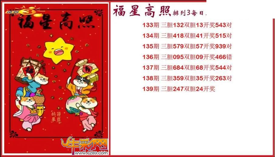 2026139期P3福星高照每日三胆必下一图