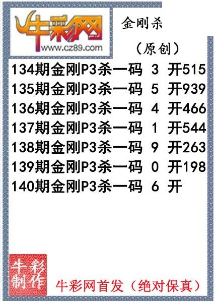 金刚杀码140期体彩P3图迷（原创）
