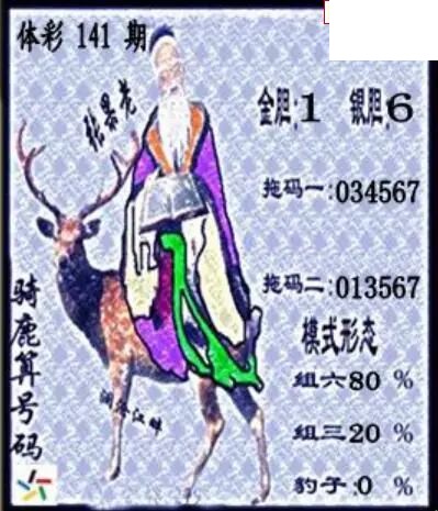 26年体彩P3141期 茶城沧江图谜