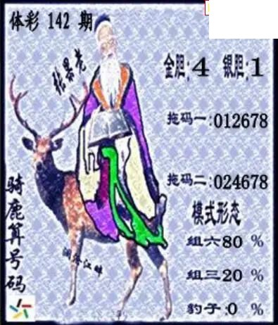 26年体彩P3142期 茶城沧江图谜