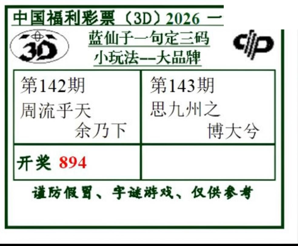 2026143期3d字谜图谜总汇