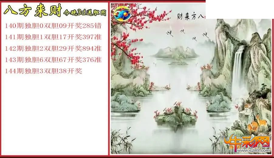 2026144期福彩3D图谜汇总