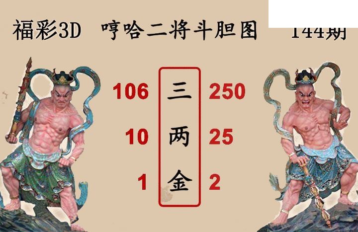 福彩3D2026144期图谜预测汇总