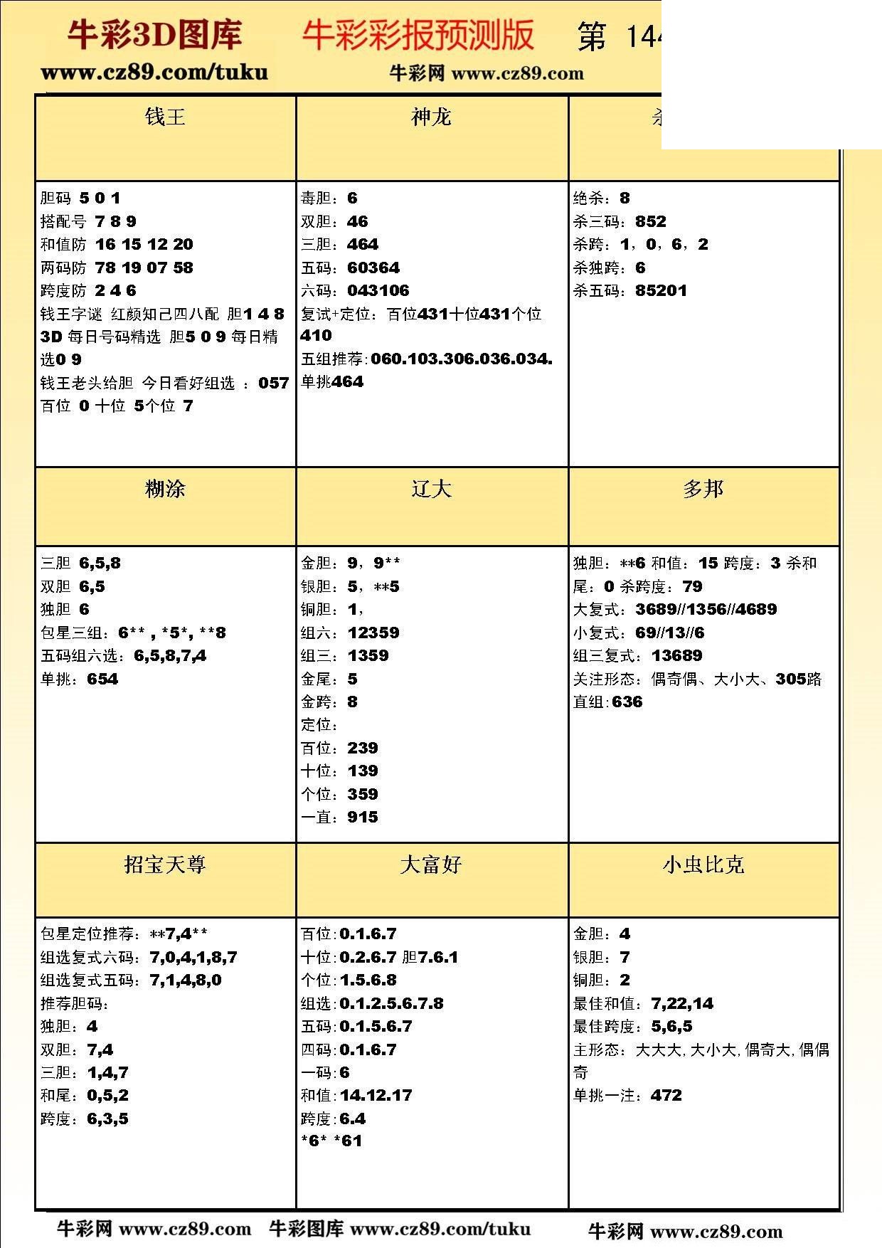版3D预测彩报图26年144期打印版