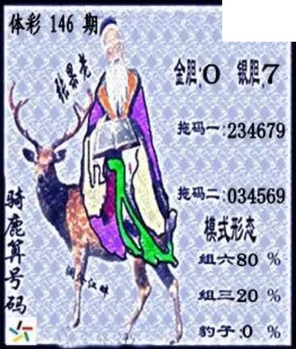26年体彩P3146期 茶城沧江图谜
