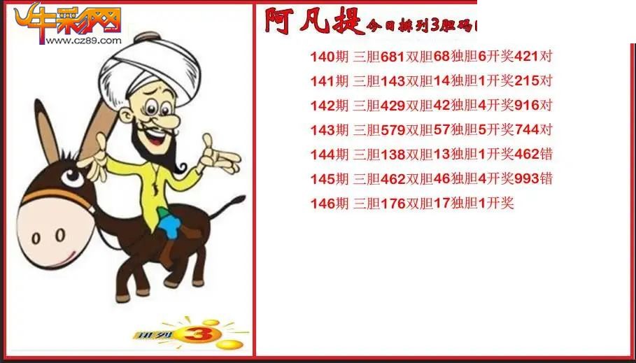 2026146期P3阿凡提胆码图