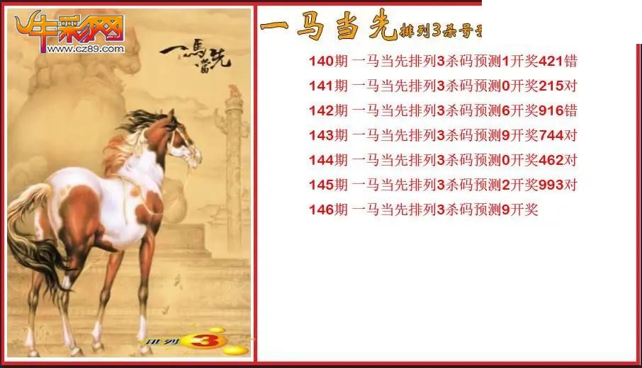 2026146期P3一马当先杀号预测图