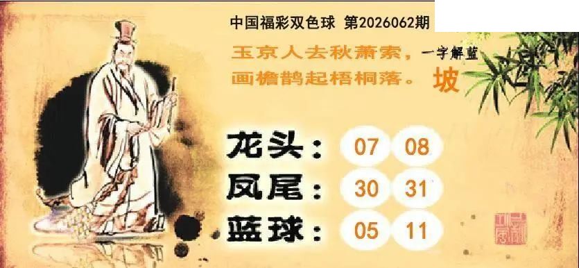 提笔揭奖26年062期双色球图谜