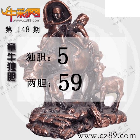2026148期3d图迷汇总（六）