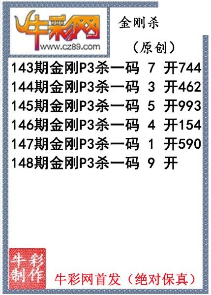 金刚杀码148期体彩P3图迷（原创）