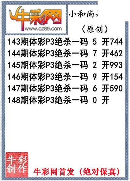 小和尚杀码148期今期体彩P3图谜（原创）