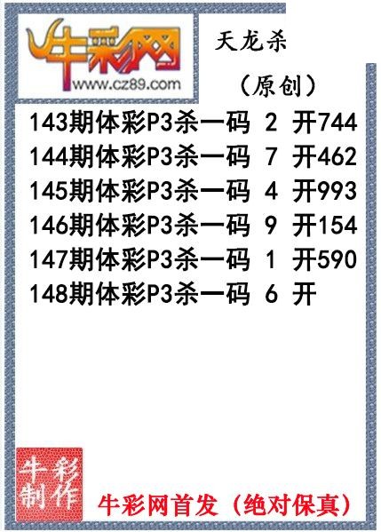 天龙杀码148期体彩P3图谜（原创）