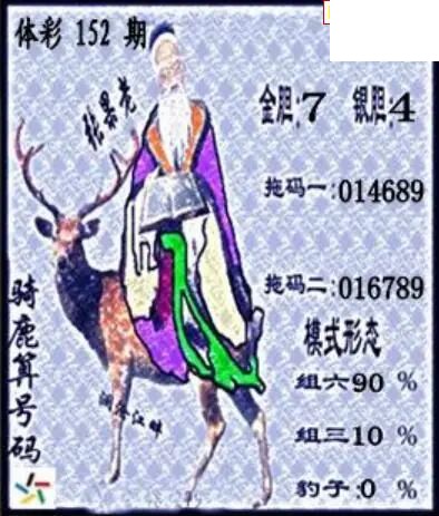 2026年152期体彩P3画迷图谜汇总分享