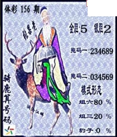 2026年156期体彩P3画迷图谜汇总分享